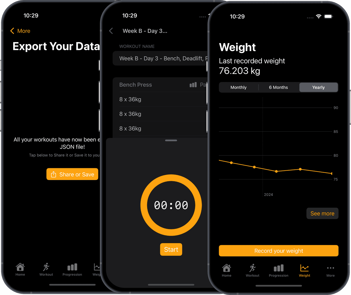 Your AI gym companion